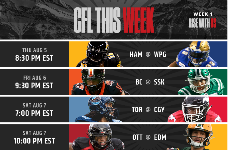 PR: This Week In The CFL - Week 1