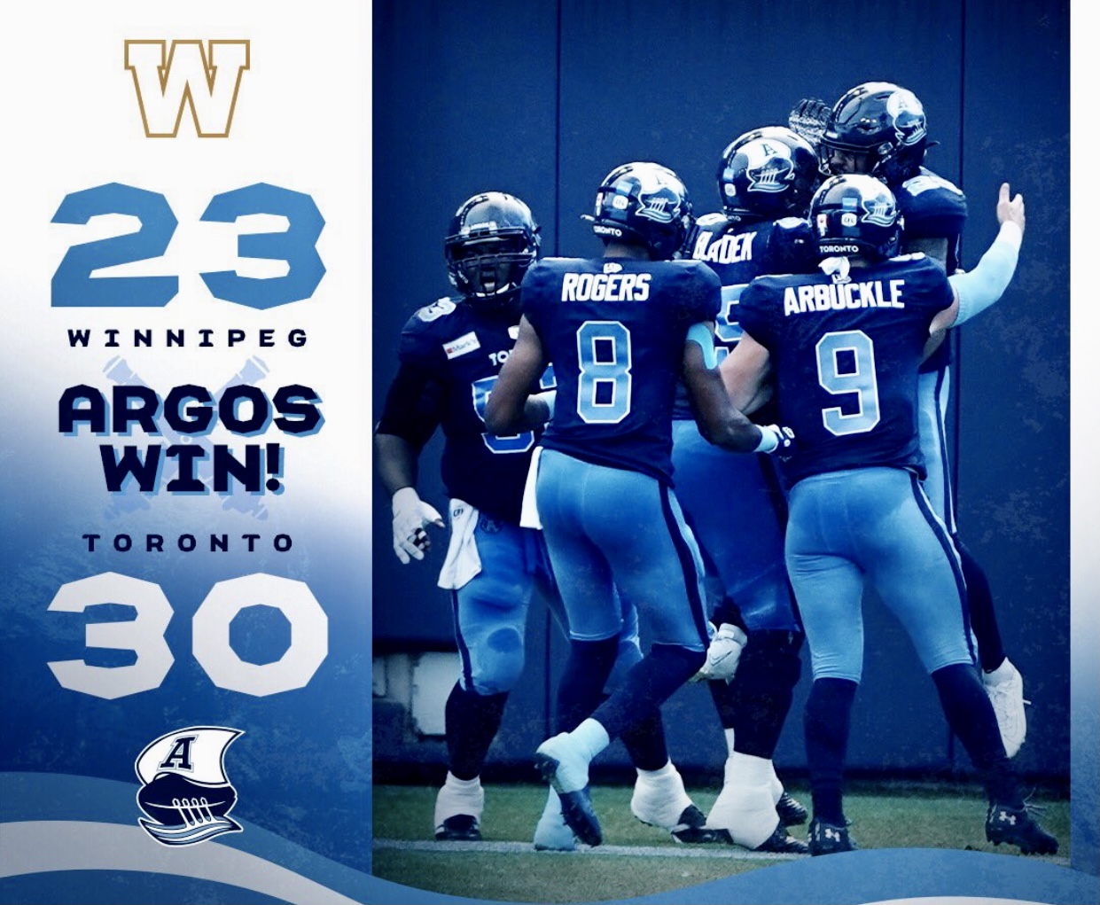 Toronto Argonauts Game Recap/Highlights: Argos Win Home Opener 30-23 Over The Bombers