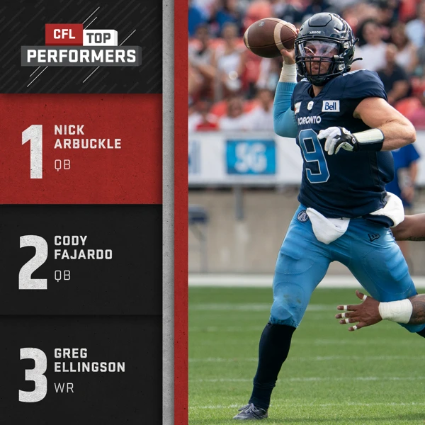 PR: CFL Top Performers - Week 3, Arbuckle, Fajardo, Ellingson