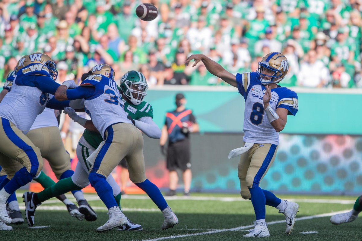 CFL Week 5 Power Rankings
