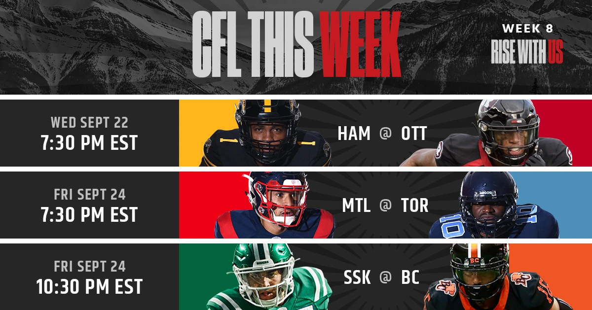 PR: This Is Week 8 In The CFL, Trends This Season, Jones Returns