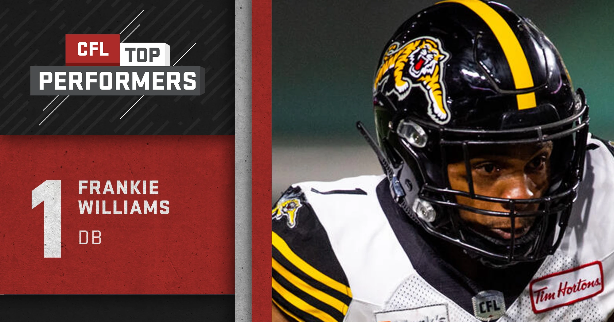 PR: CFL Top Performers – Week 4, Frankie Williams, Jordan Williams & Marc Liegghio