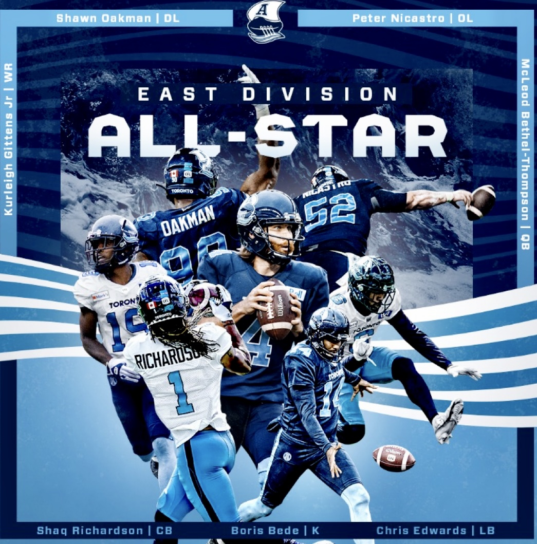 Seven Argos Players Named 2021 East Division All-Stars