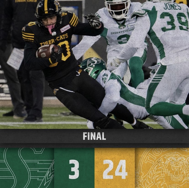 Tiger-Cats Take Down Roughriders 24-3, Recap & Breakdown