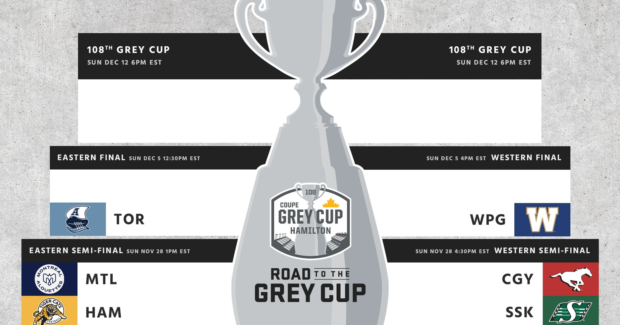 PR: Hamilton, Saskatchewan To Host Division Semi-Finals on Nov 28th
