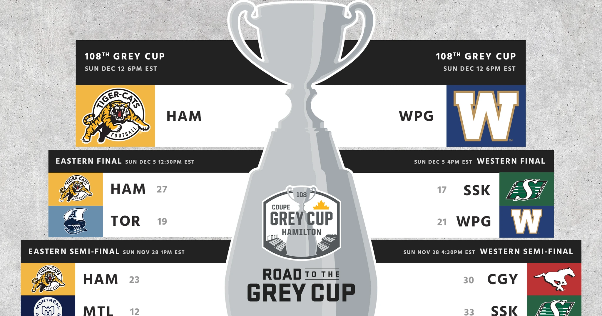 PR: Winnipeg Blue Bombers And Hamilton Tiger-Cats To Vie For The 108th Grey Cup