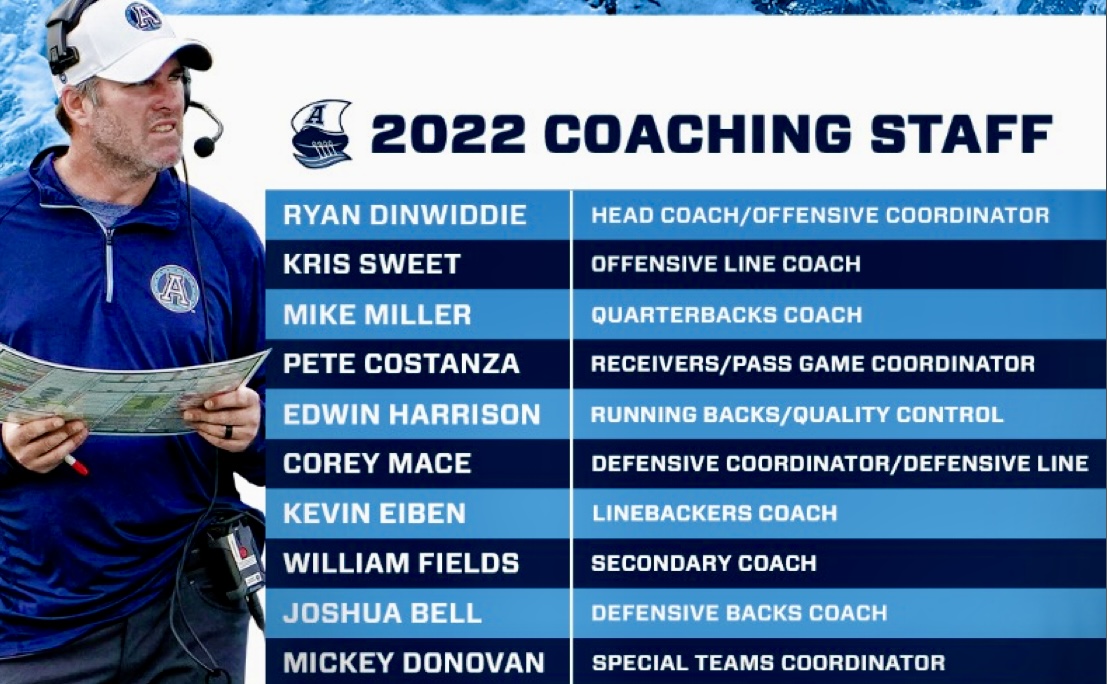 The Argos Announce New Coaching Staff For Upcoming 2022 Season