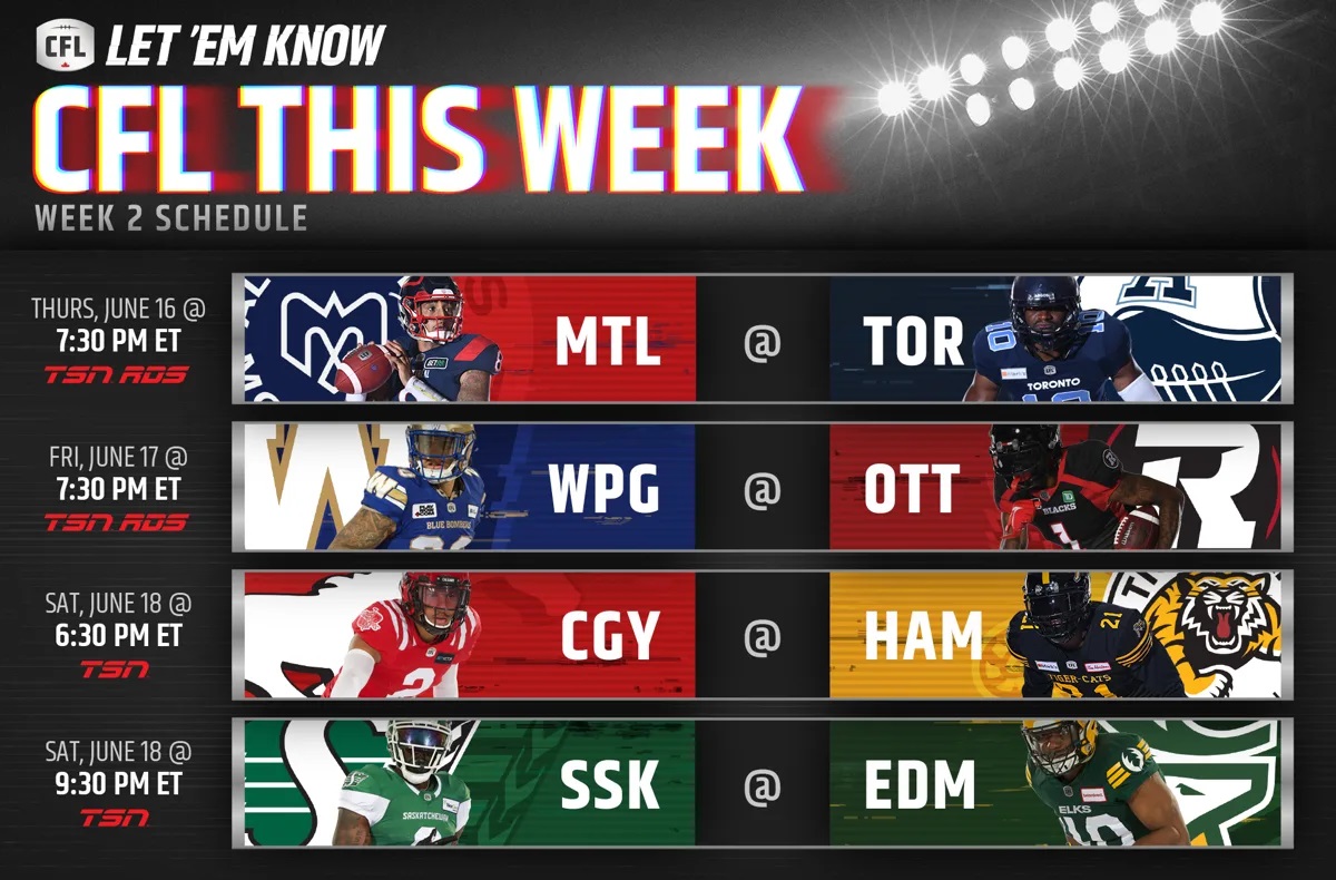Stats and Storylines Heading Into Week 2 Of The CFL