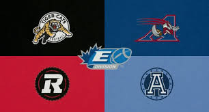 CFL East Division:  The land of opportunity for the Tiger-Cats