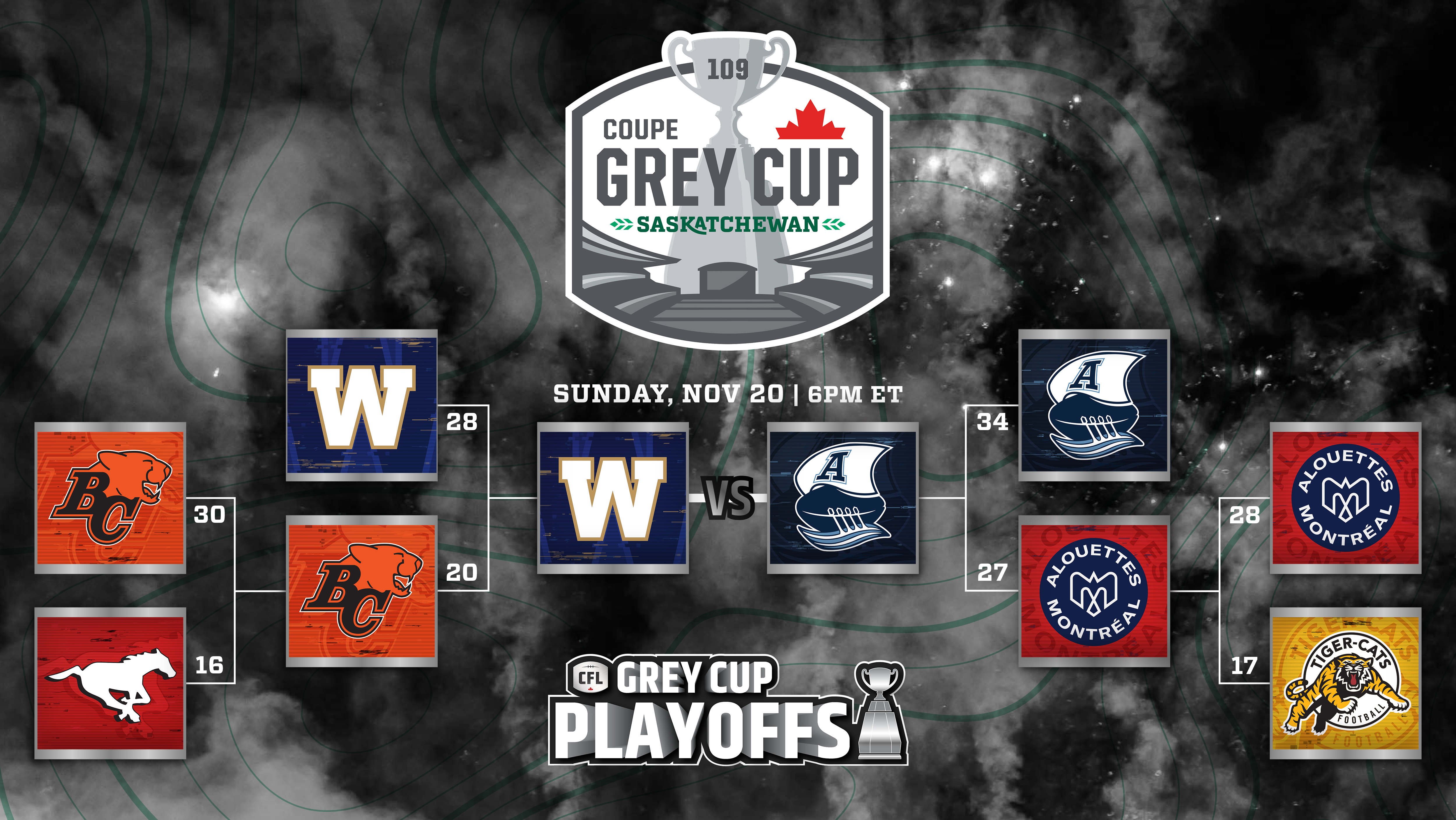 CFL: Toronto Argonauts And Winnipeg Blue Bombers To Compete For 109th Grey Cup