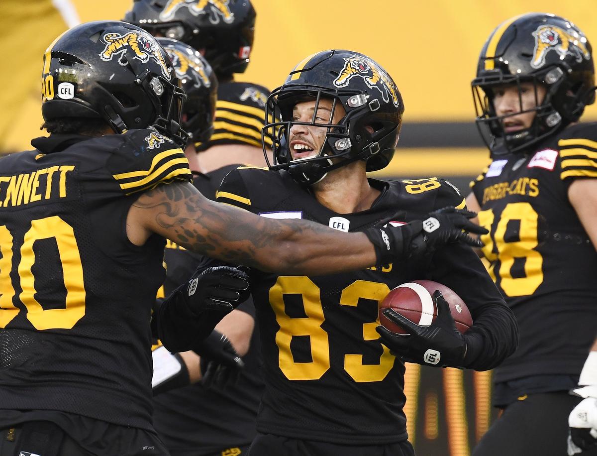 Dissecting the Tiger-Cats: Part 3 Assessing the Offensive Position Groups