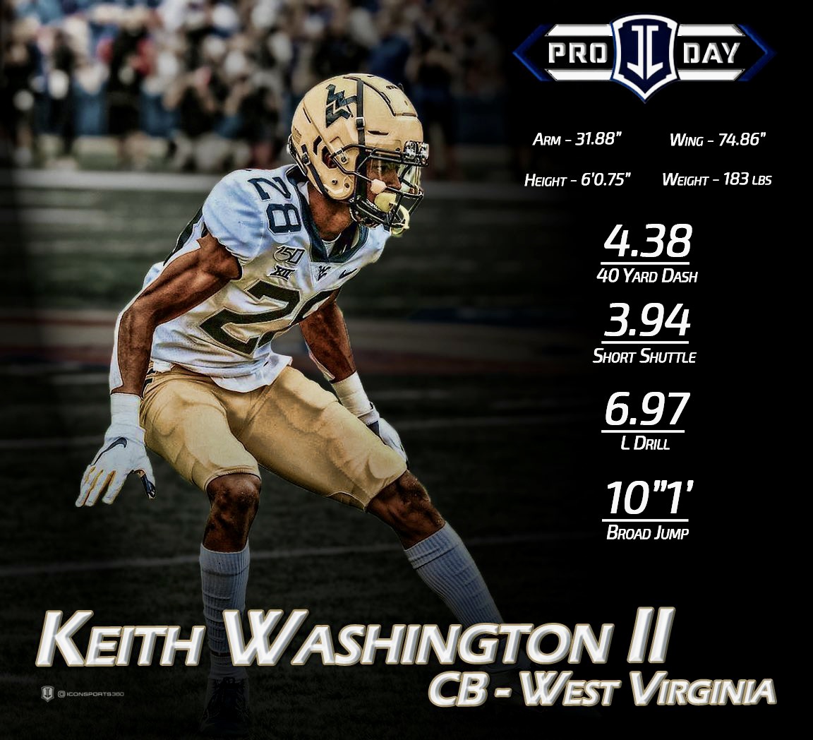 The Toronto Argonauts Sign Defensive Back Keith Washington Jr.