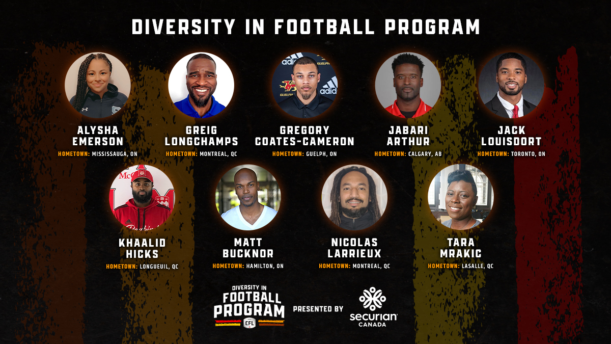 CFL: Diversity In Football Program Presented By Securian Canada Welcomes Nine Participants