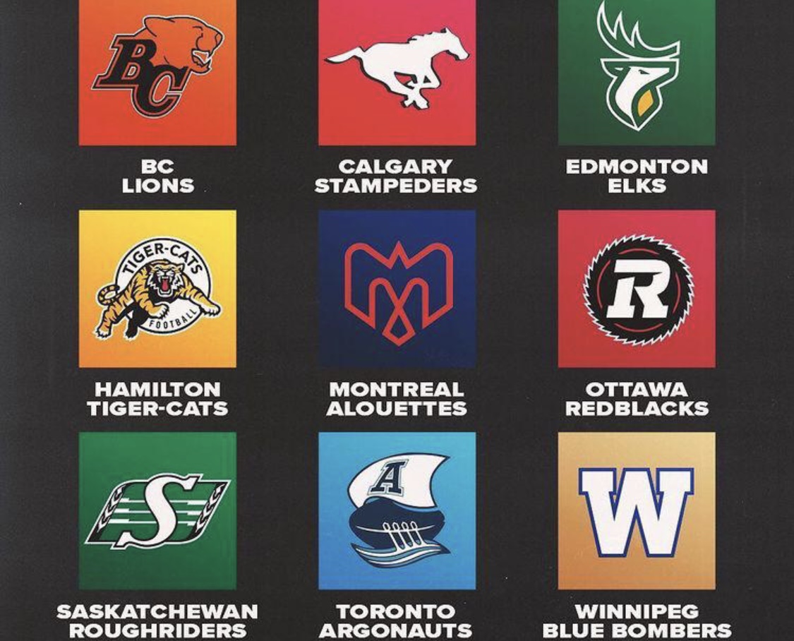 CFL 2023: Week One Power Rankings, Season Preview, And Predictions
