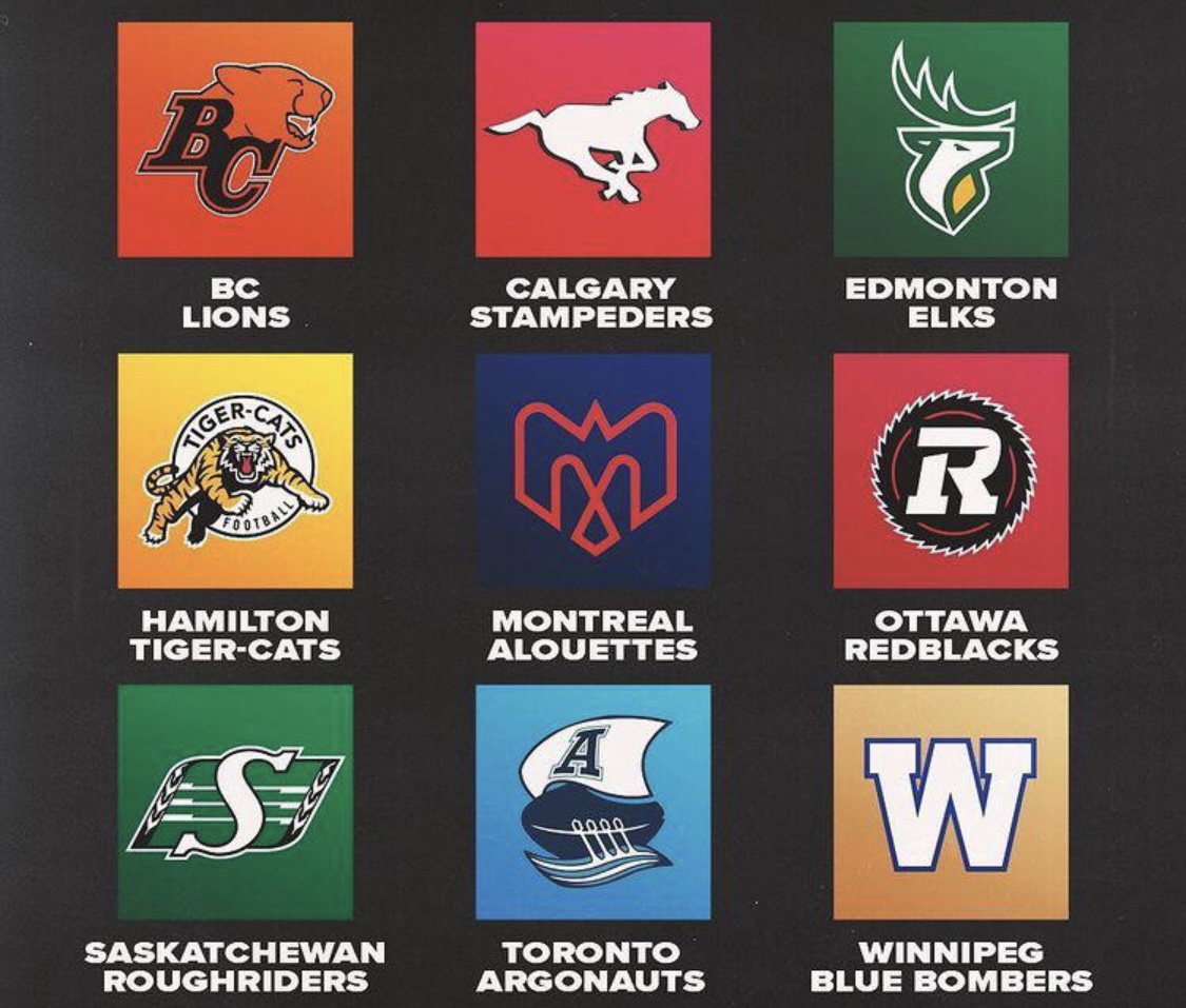 CFL Week 6 Power Rankings, Stacking The League's Teams From Best To Worst