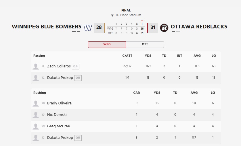 Truth Bombs: Without The Run The Bombers Got None!