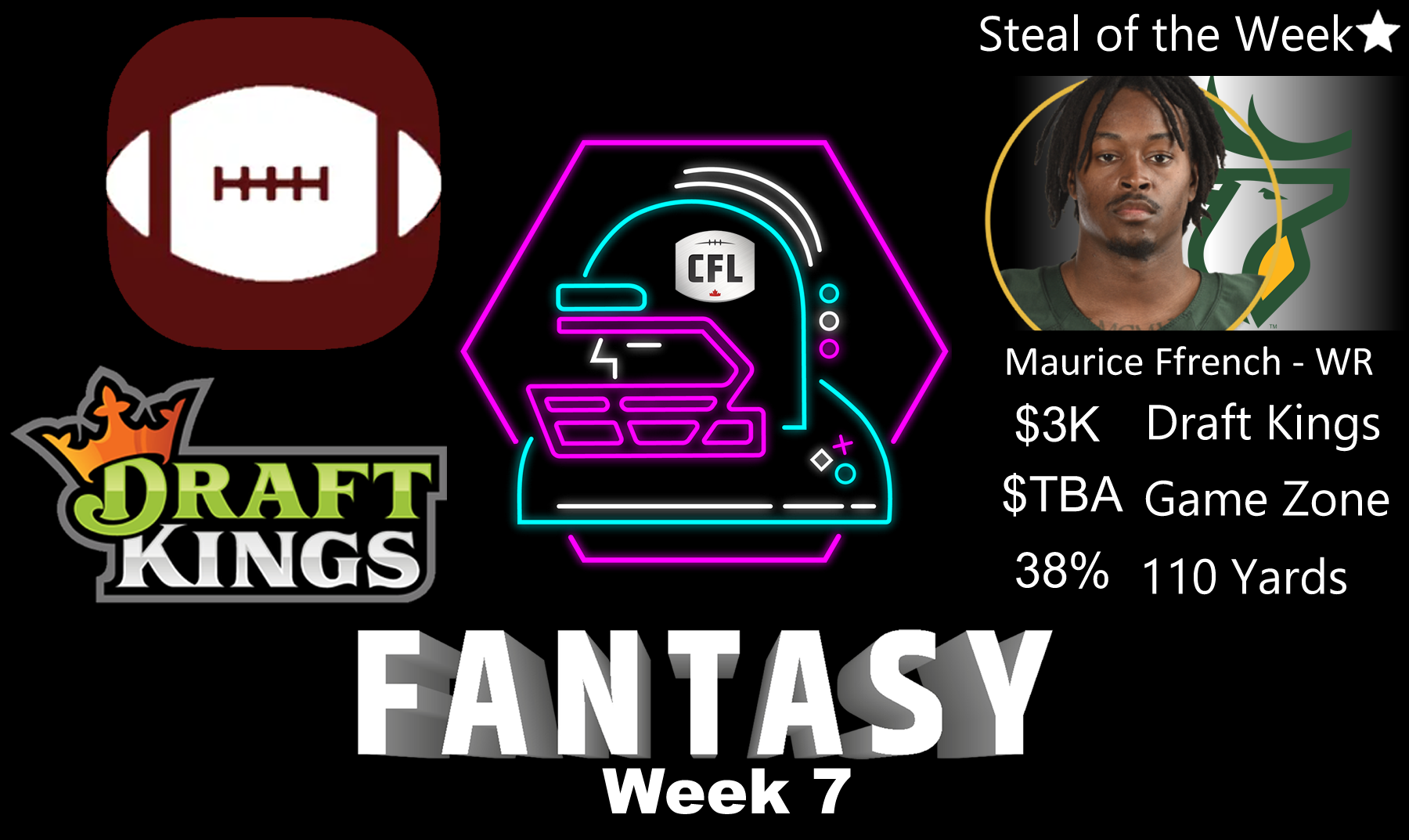 CFL Week 7 Fantasy Sleepers, High-Value Players: DraftKings, GameZone, 110Yards