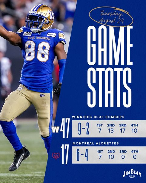 Bombers Give Up 14 Early On & Outscore Montreal By 30! Game Ball & Jock: Week 12
