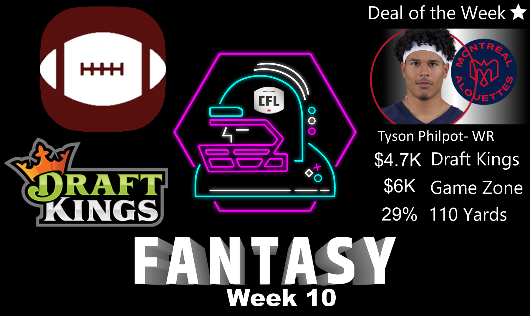 CFL Week 10 Fantasy Football Picks and Sleepers: Draft Kings, Game Zone, 110Yards Waivers