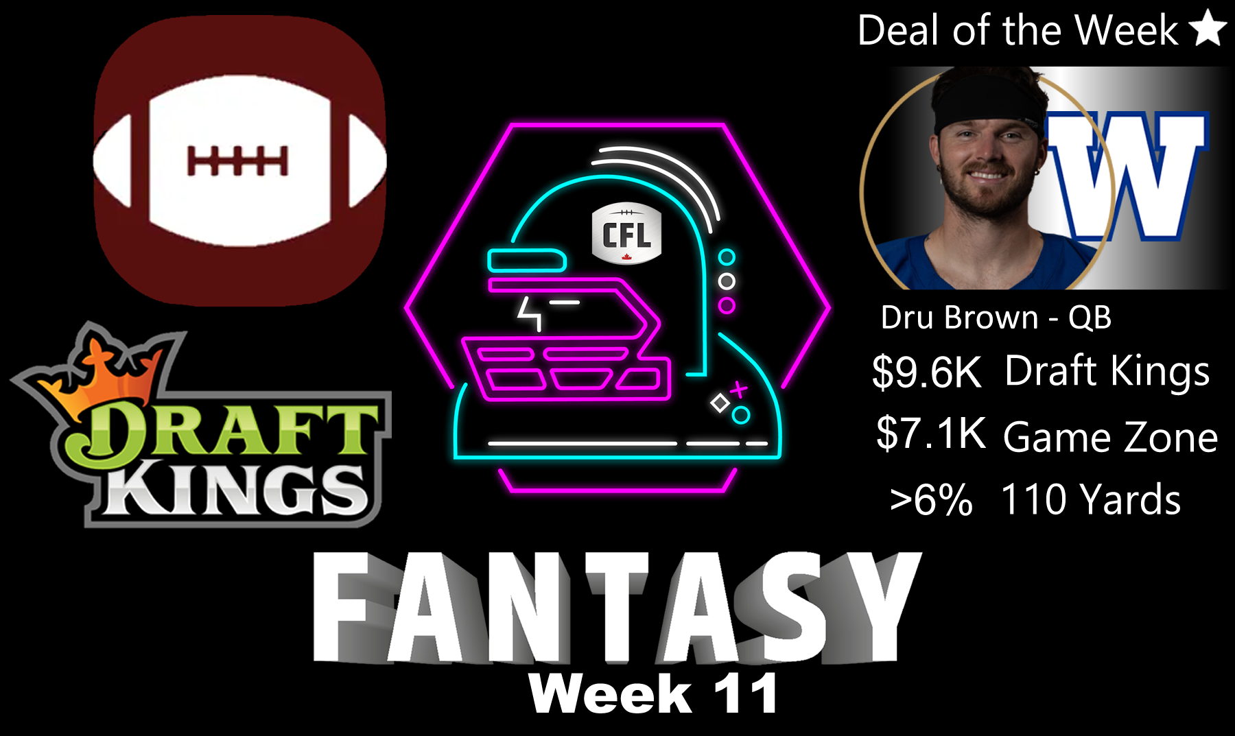 CFL Week 11 Fantasy Football Picks and Sleepers: Draft Kings, Game Zone