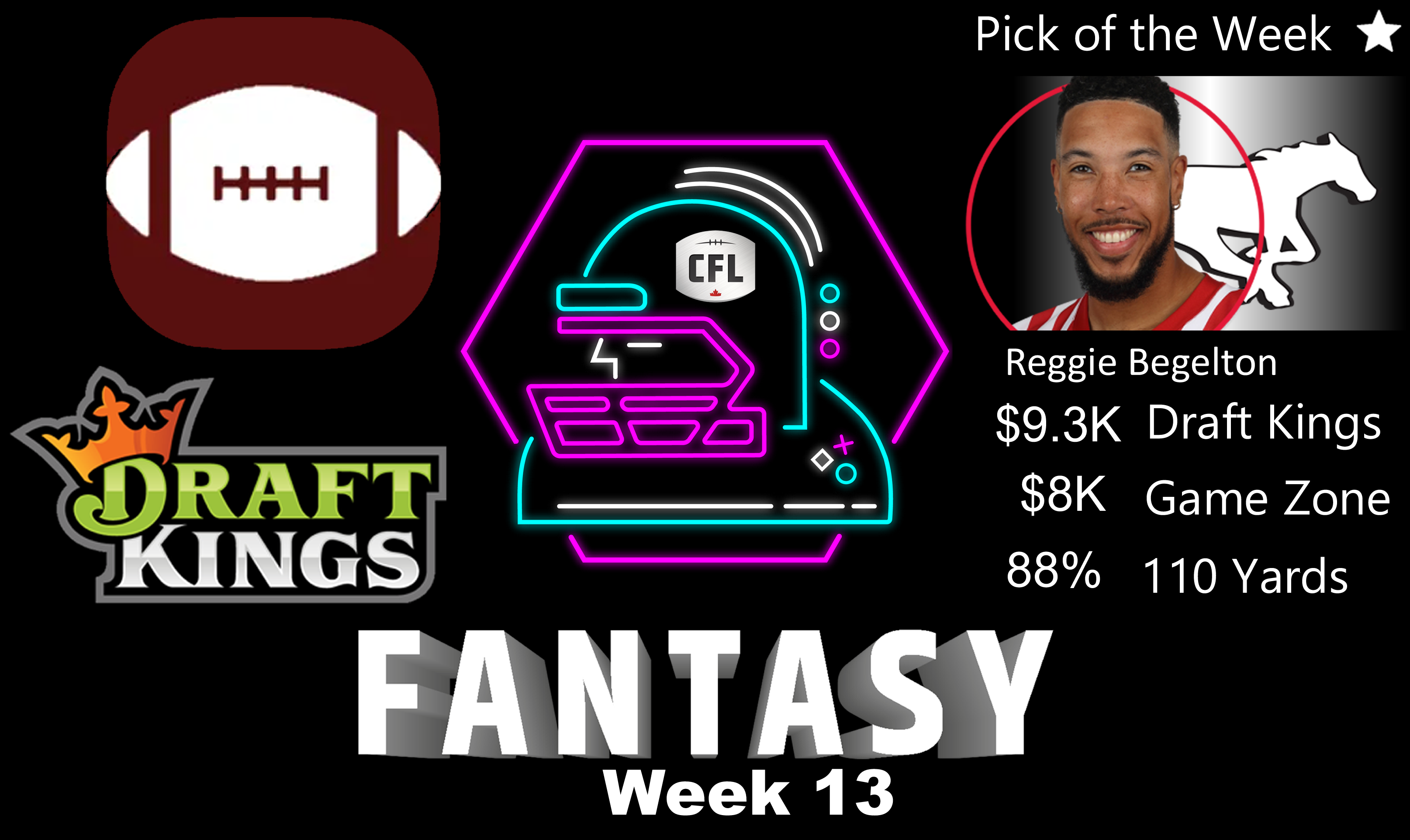 CFL Week 13 Fantasy Football Picks and Sleepers: Draft Kings, Game Zone, 110 Yards