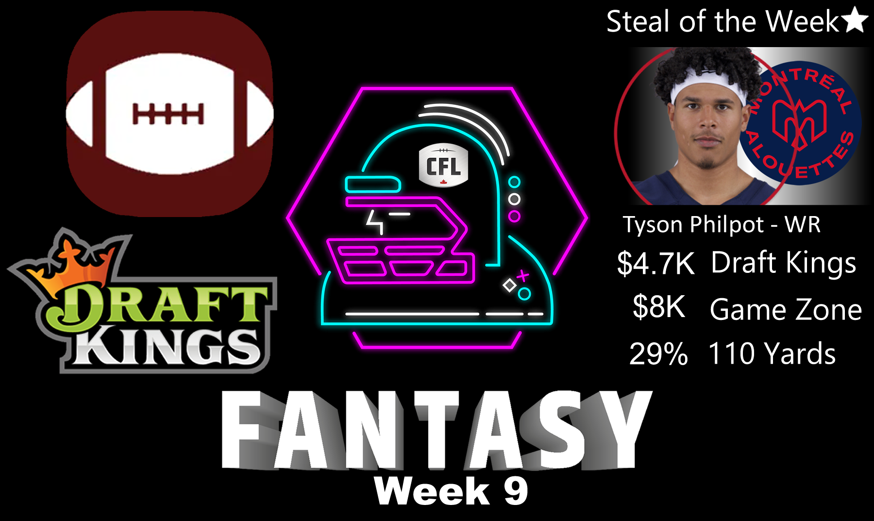 CFL Week 9 Draft Kings, Game Zone Weekly Picks and Sleepers, 110Yards Waiver Wire