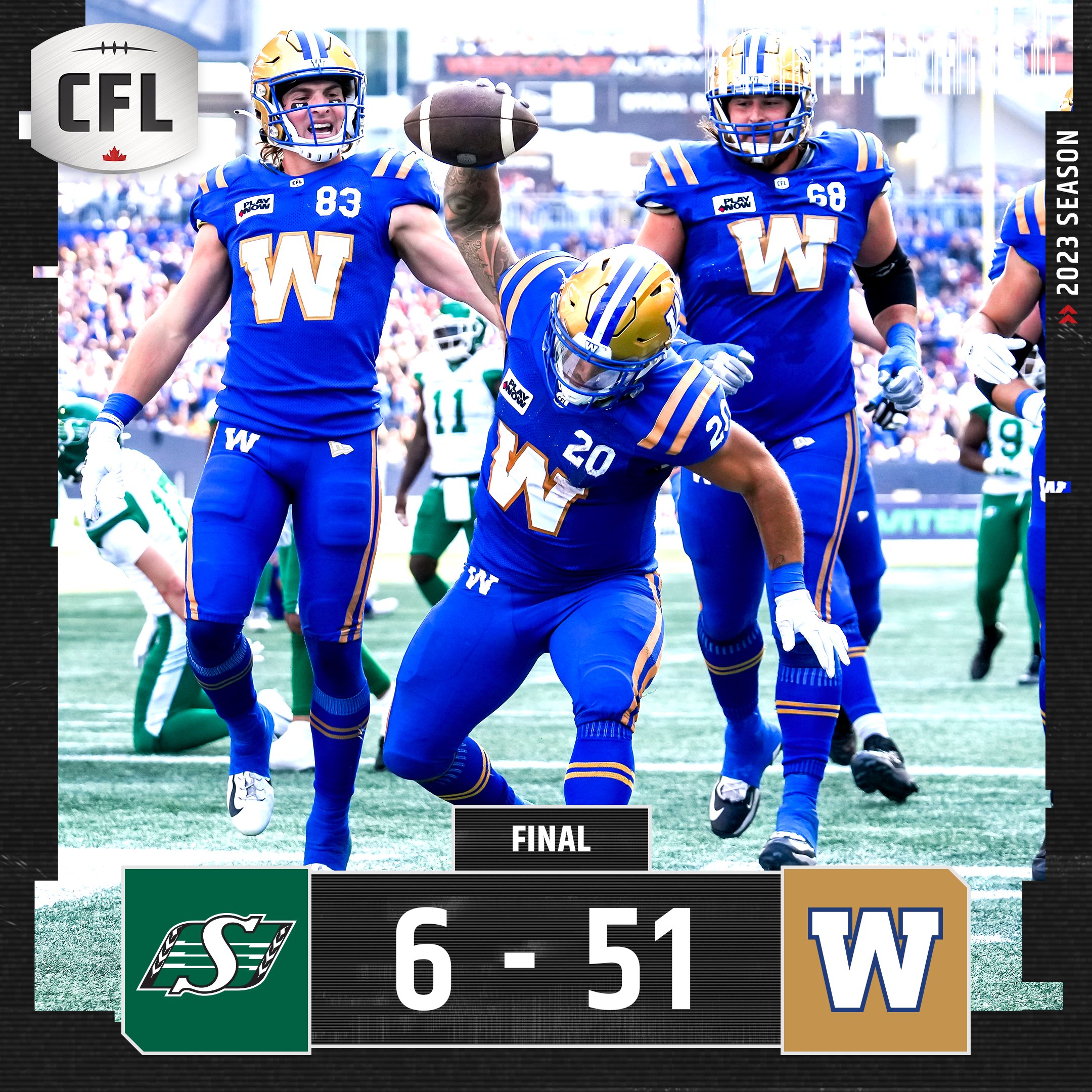 CFL Result: Winnipeg Blue Bombers Dominate Saskatchewan Roughriders 51-6