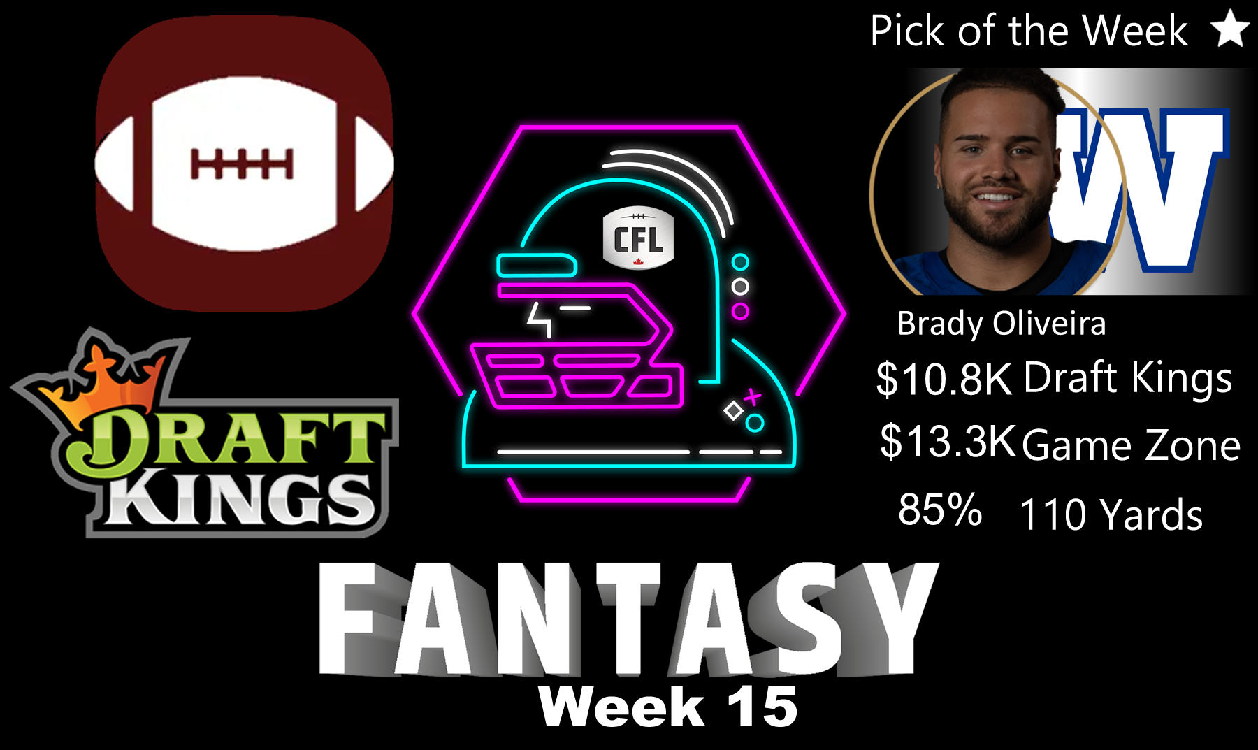 CFL Week 15 Fantasy Football Picks and Sleepers: Draft Kings, Game Zone, 110 Yards Waiver Wire