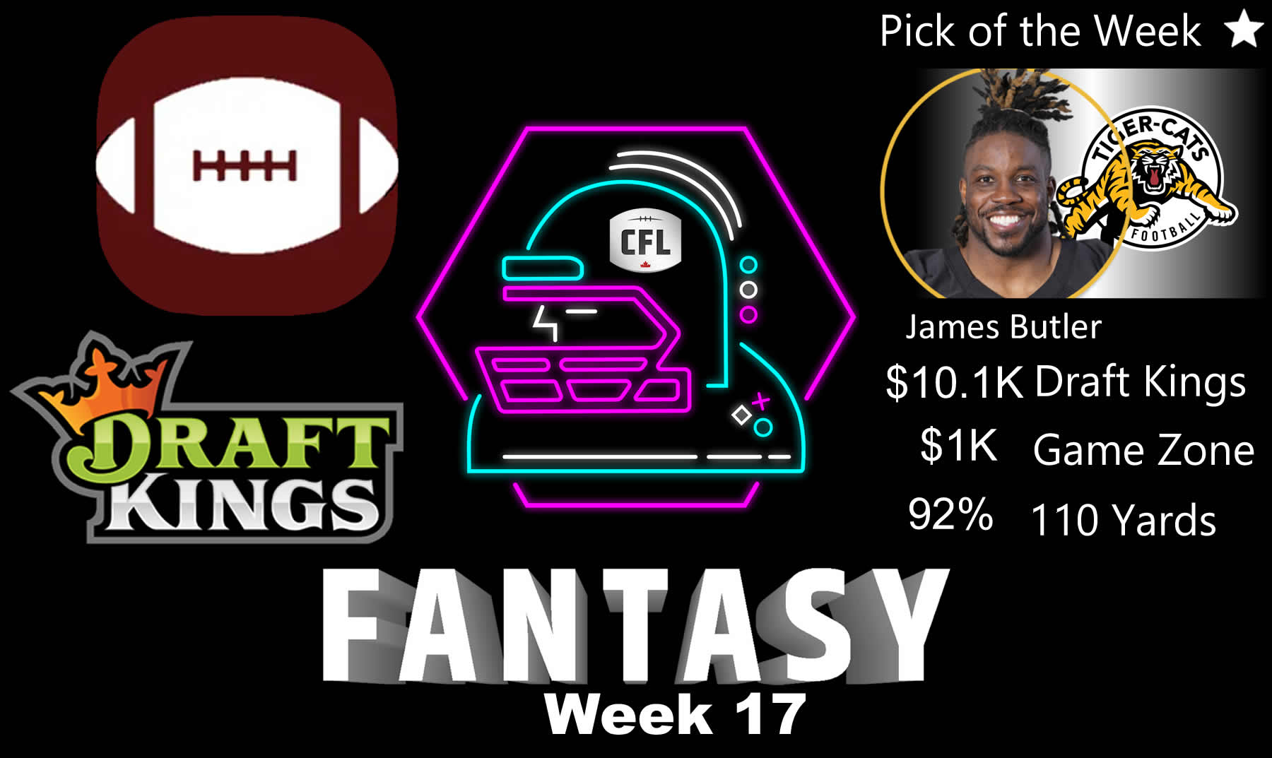 CFL Week 17 Fantasy Football Picks and Sleepers: Draft Kings, Game Zone, 110 Yards Waiver Wire