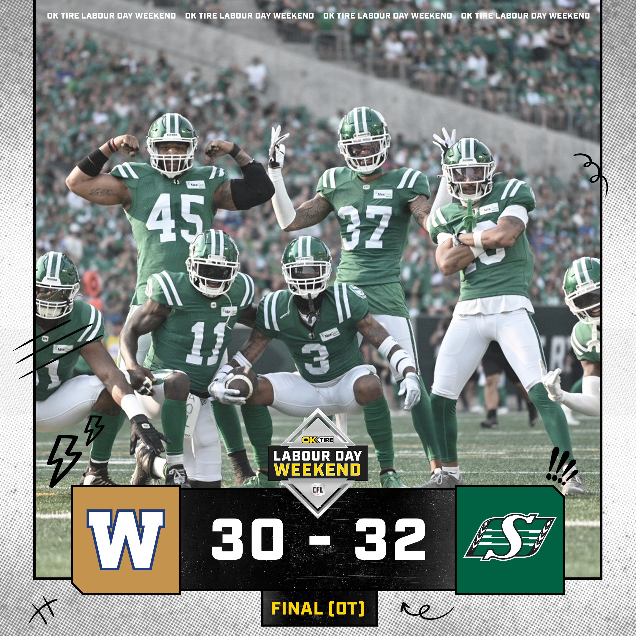 CFL Result: Saskatchewan Roughriders Stun Winnipeg Blue Bombers 32-30 in Overtime Showdown