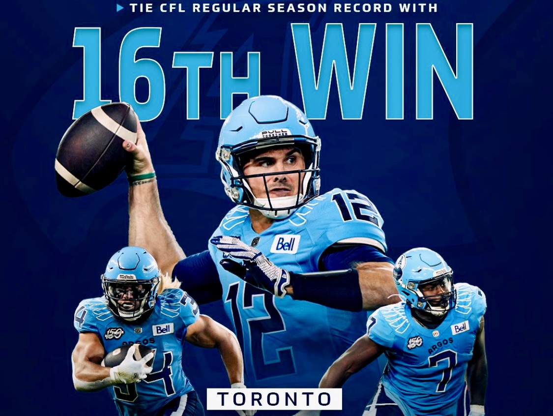 Final CFL Power Rankings Of The 2023 Regular Season: Argos Match CFL History With 16-2 Finish