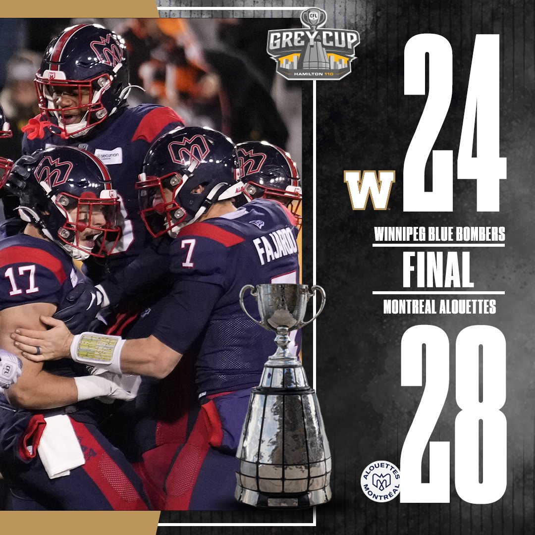 CFL Result: Montreal Alouettes Triumph Over Winnipeg Blue Bombers 28-24 in 110th Grey Cup