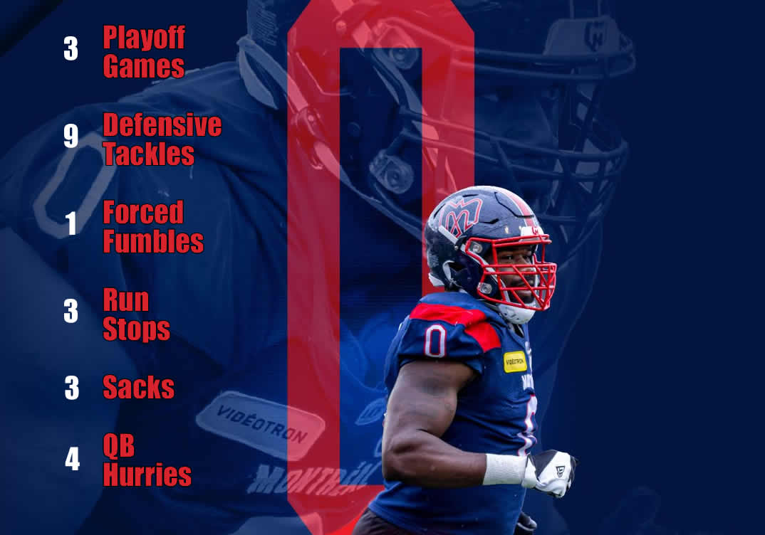 Montreal Alouettes Extend Shawn Lemon Through 2024 Season