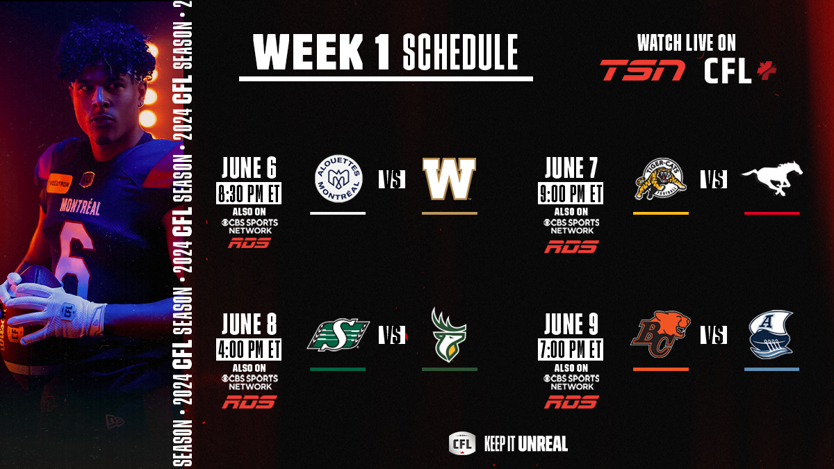 CFL Games Today Week 1: BC Lions vs. Toronto Argonauts, Football Games on Today, Odds, Channels, Stream