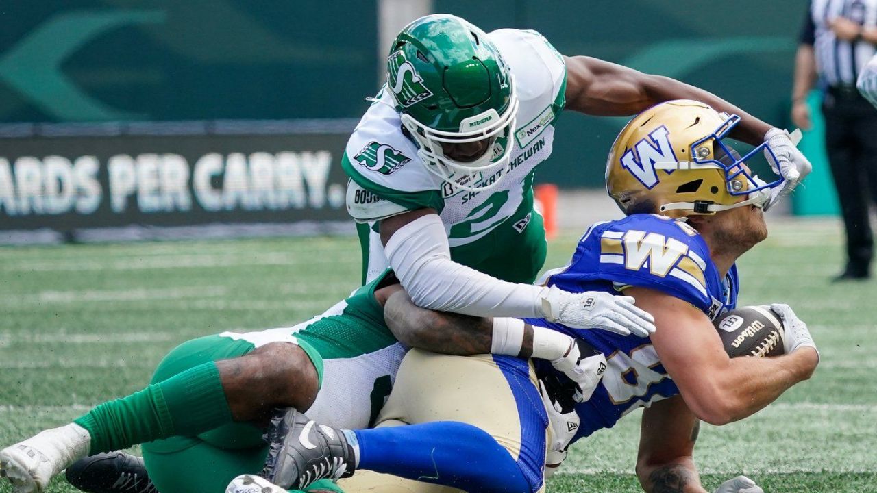 Assessing the Roughriders Roster Ahead Of The 2024 Season