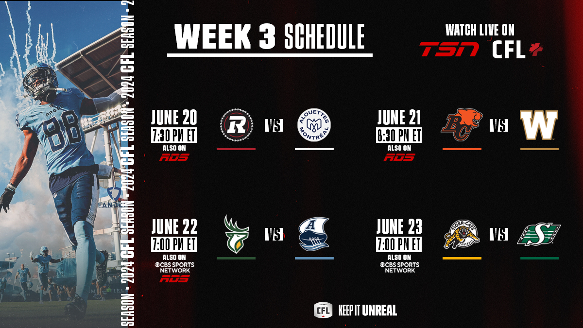 CFL Schedule: Games on TV Today, Redblacks vs. Alouettes, Odds, Channels, Stream (June 20th)