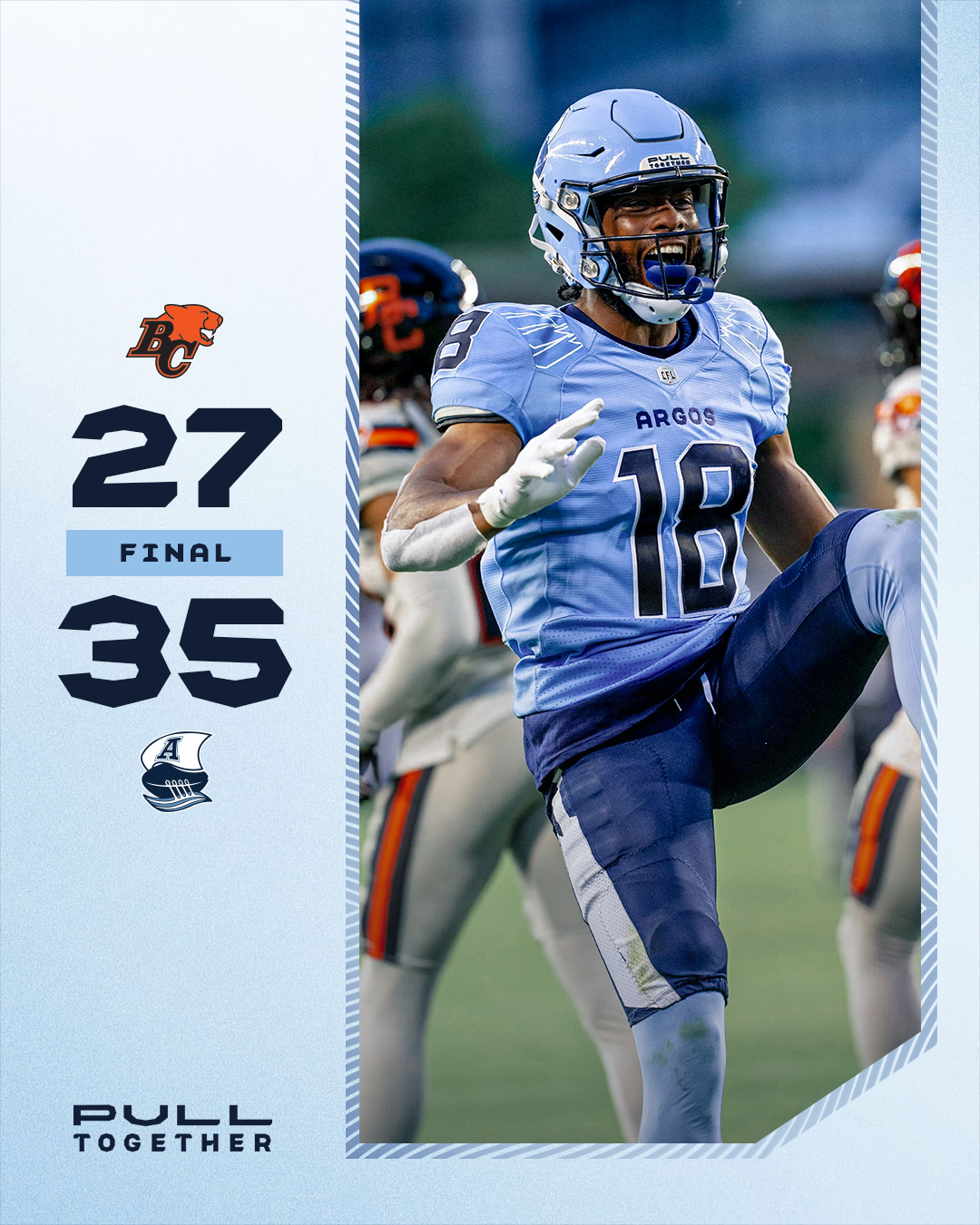 CFL Scores Today: Argonauts Outlast Lions 35-27 in Thrilling Week 1 Matchup