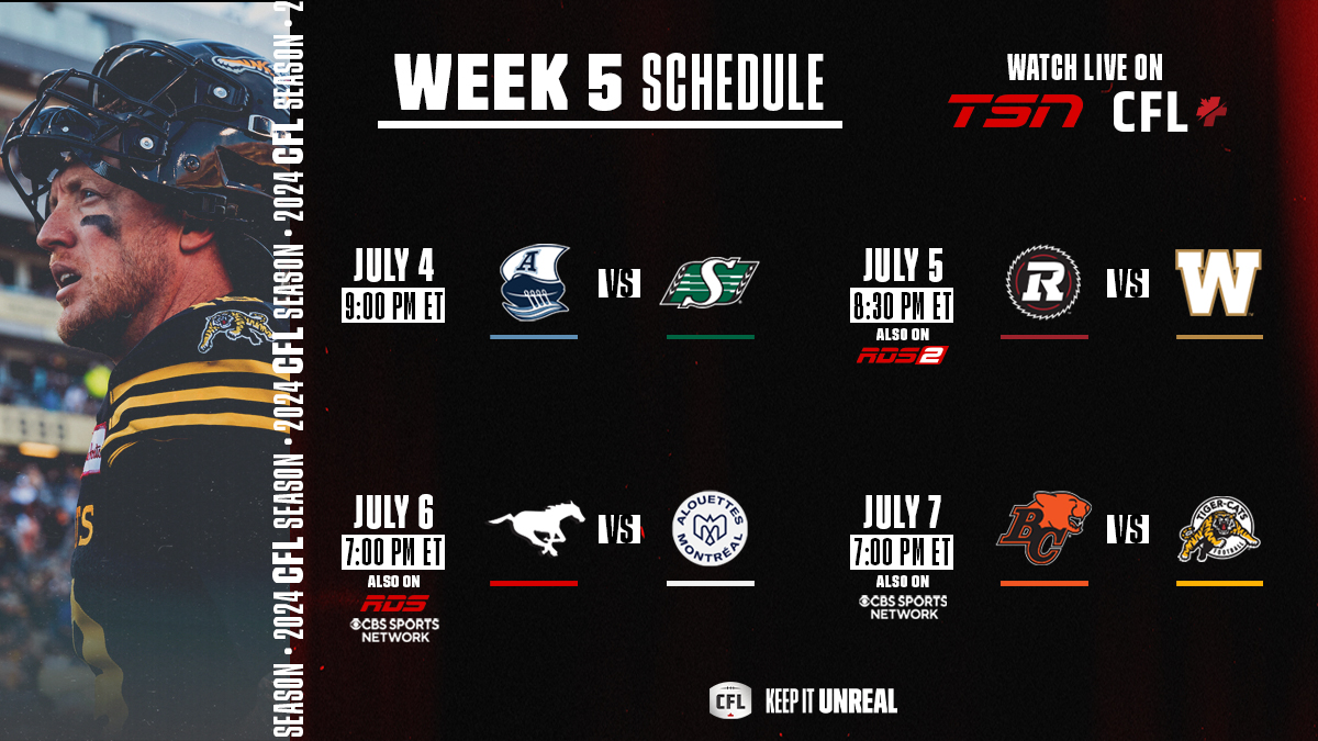 CFL Schedule: Games on TV Today, Ottawa Redblacks vs. Winnipeg Blue Bombers, Odds, Channels, Stream (July 5)
