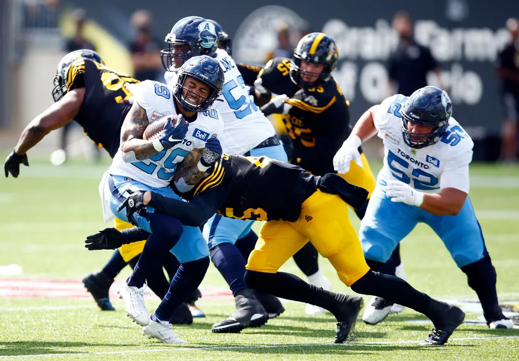 Top CFL Rivalries: The Most Intense Matchups in Canadian Football