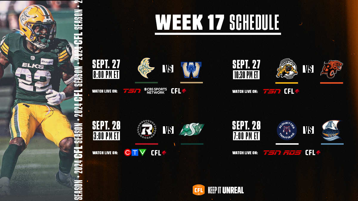 CFL Games Today September 28, 2024: Ottawa REDBLACKS vs Saskatchewan Roughriders, Montreal Alouettes vs Toronto Argonauts - TV Channels, Odds