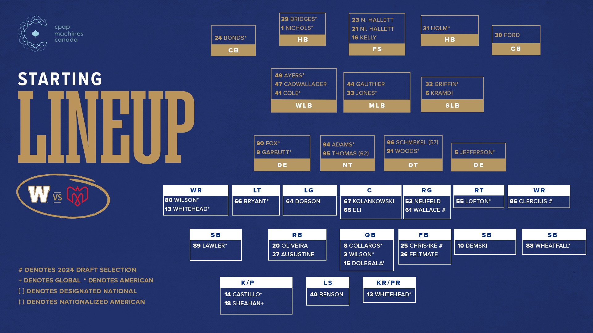 Winnipeg At Montreal - HUGE Playoff Implications!