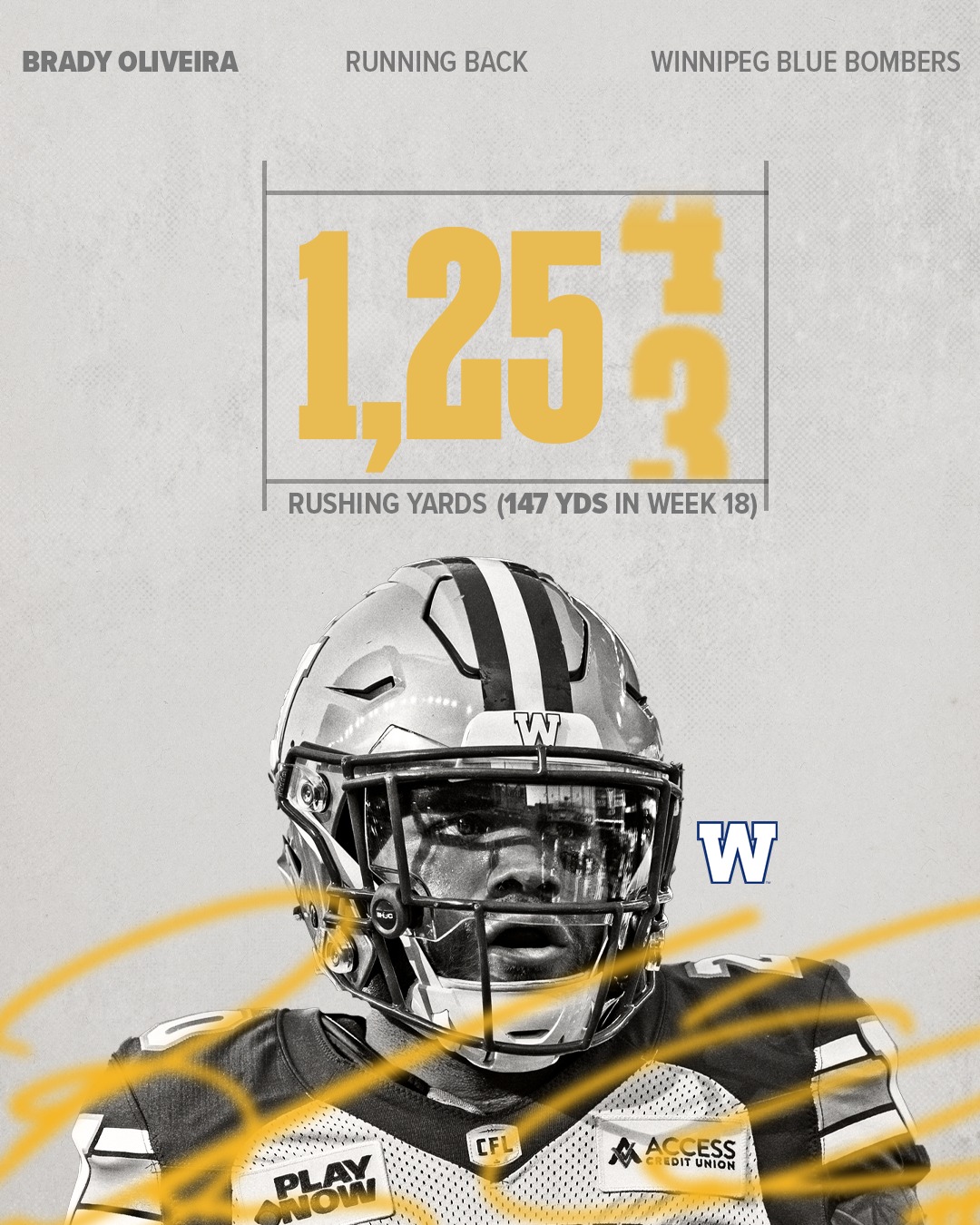 Game Ball & Jock: Winnipeg At Hamilton