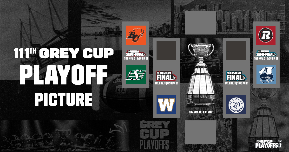 CFL Games Today November 2nd 2024: Division Semi-Finals Preview - TV Channels, Odds