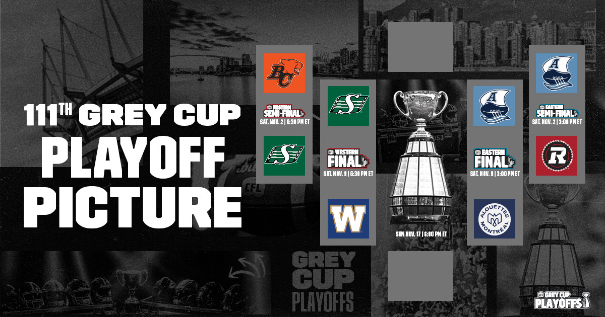 CFL Schedule Today Nov 9, 2024: Division Finals Set Stage for Grey Cup Berths - TV Channels, Live Stream, Odds