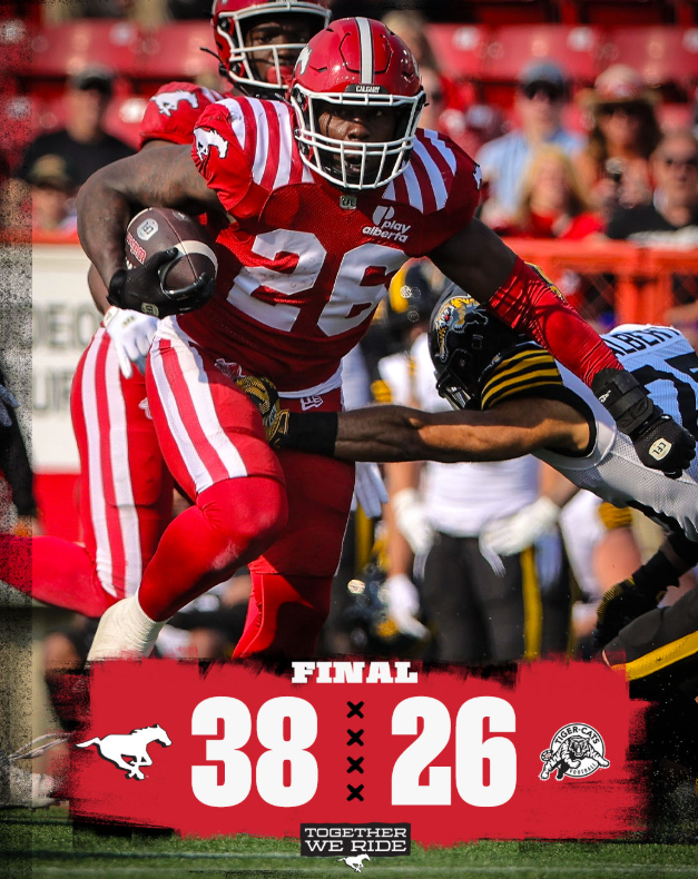 Surprises and Takeaways From the Calgary Stampeders’ Final Cuts
