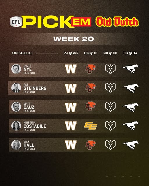 Bombers vs. Saskatchewan - Here Are My Insights