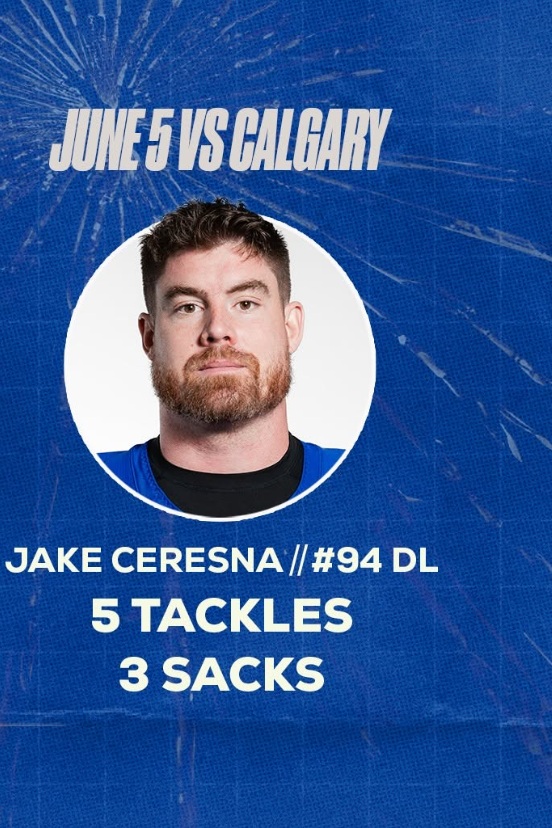 Reflections: Were You Sleeping On The Bombers? Winnipeg Drops Calgary
