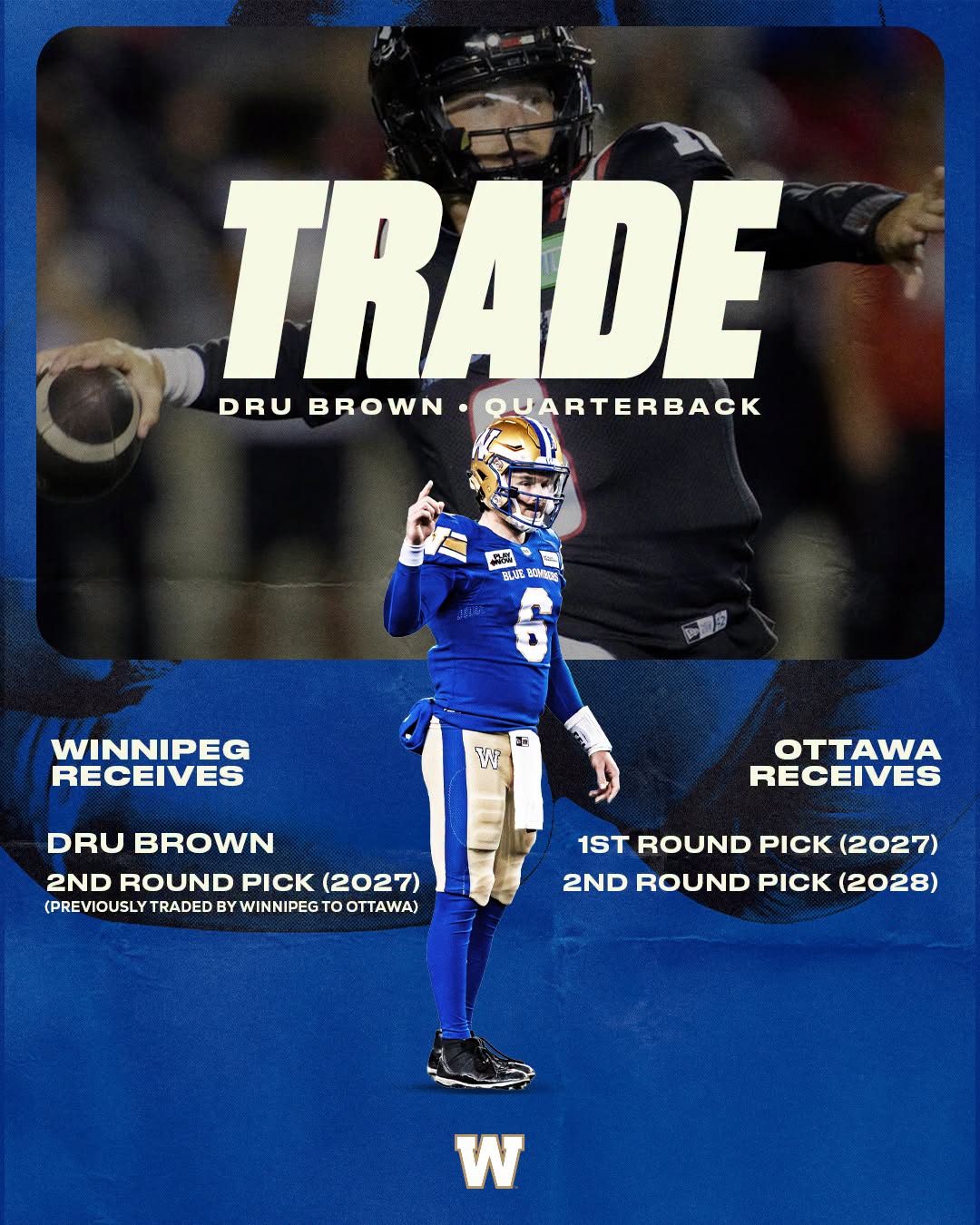 Preview: Bombers vs EdmontonWho's In & Who's Out - I'm Surprised