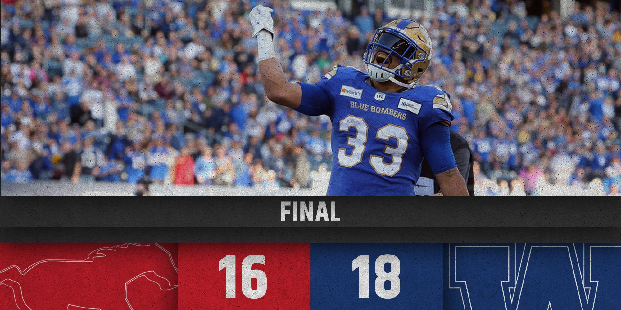 Winnipeg Escapes with 18-16 Win Over Calgary After Missed Field Goal