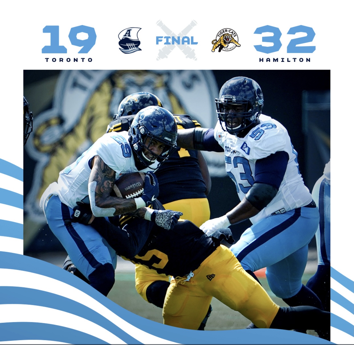Labour Day Classic Game Recap/Highlights: Argonauts Humbled By The Tiger-Cats